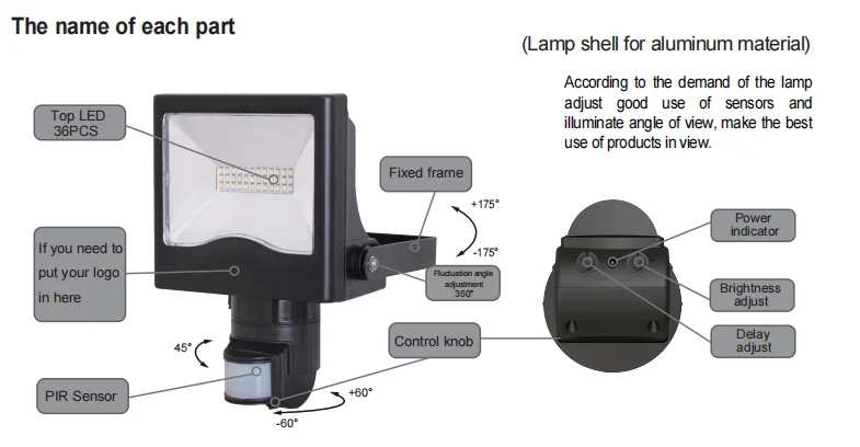 PDLUX Professional LED Floodlight High-Power Cast LED with PIR Motion Sensor ROHS Certified-PD-PIR2036-2