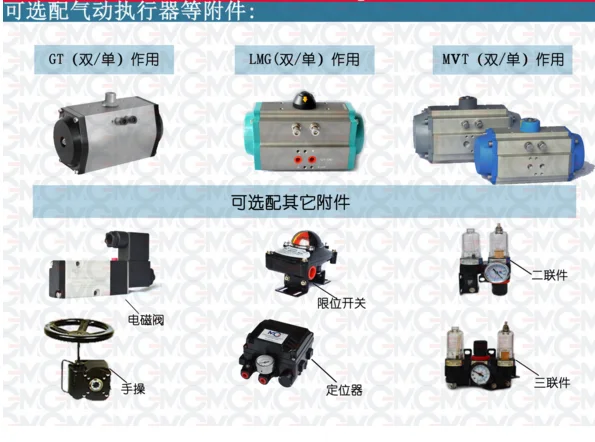 OEM Custom Ball Valve With Pneumatic Drive Dn15-Dn300 Pneumatic Segment Ball Valve