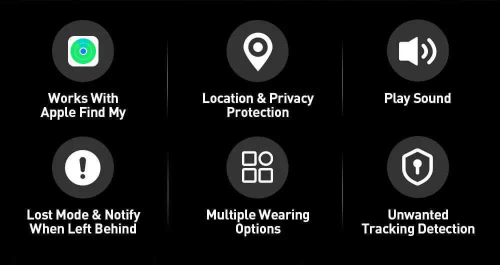 Мини-устройство слежения для домашних животных автомобильный GPS-трекер смарт-трекер