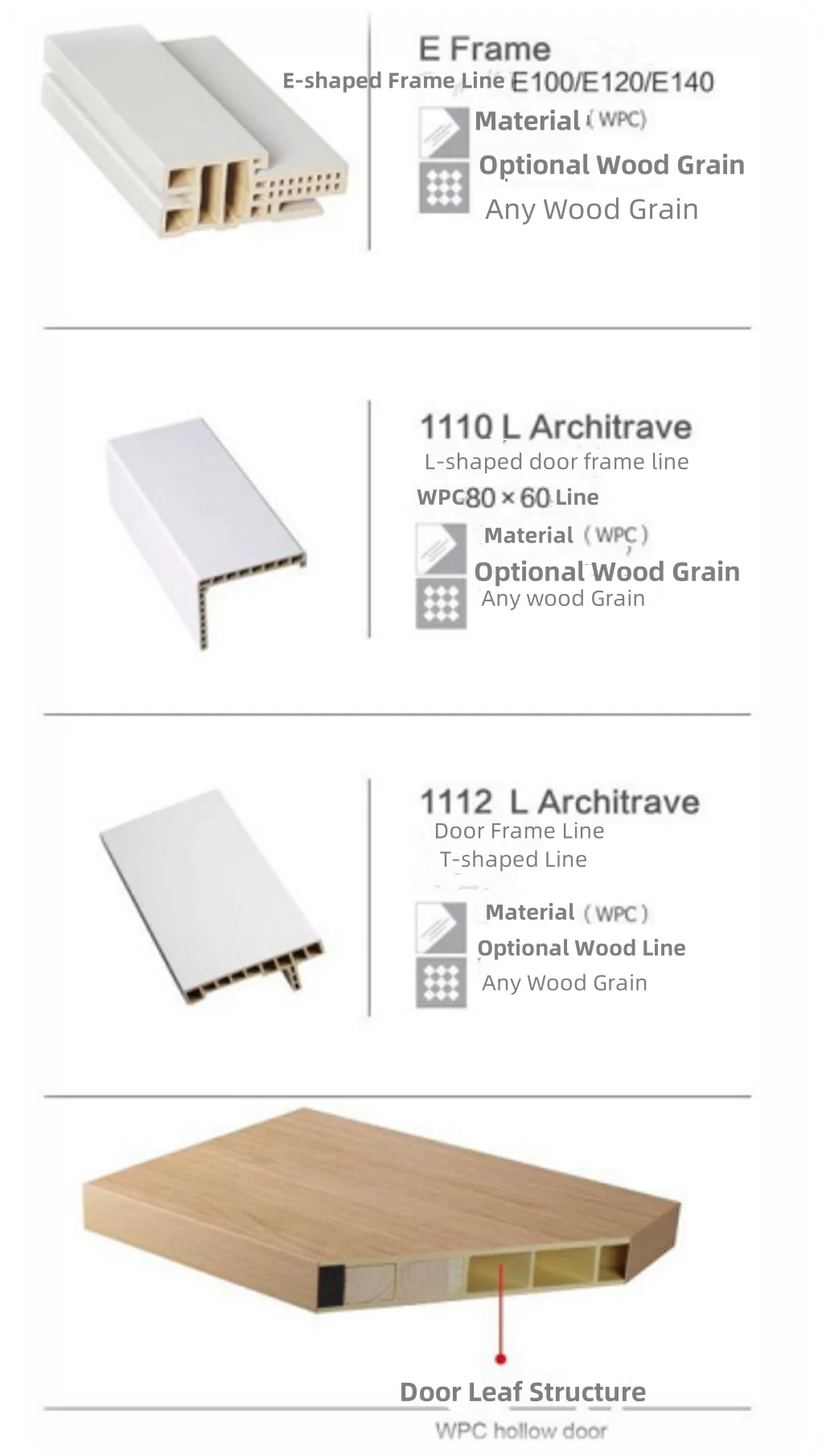 Design Custom PVC Film Leather Wood Single Door Modern Family Hotel House Interior Room WPC Wooden Swing Door