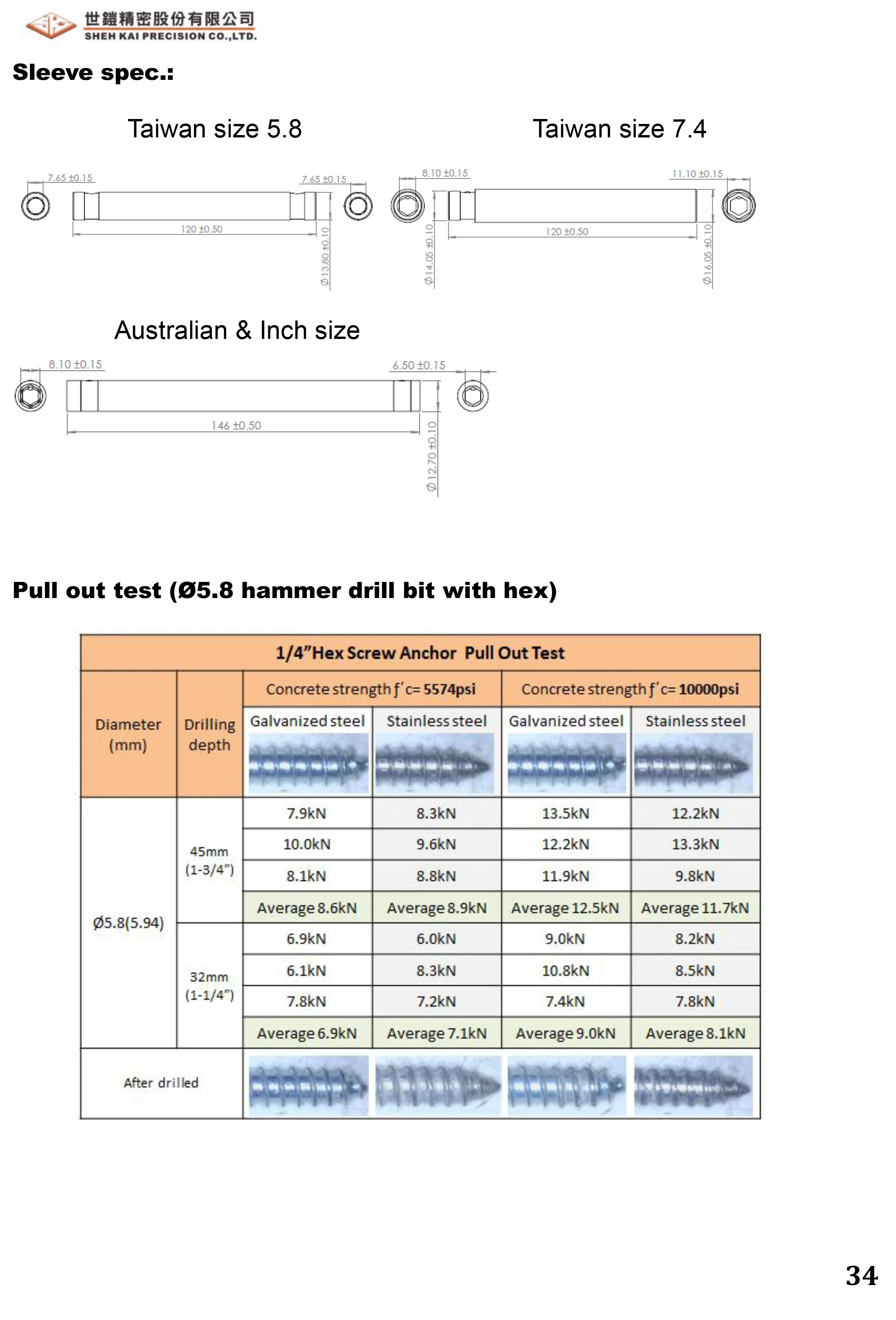 90 Degree Spot Drill Bit Set with Titanium Coating for Durability