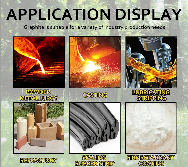 Graphite powder for lubricating stripping casting carbon crystalline graphite, microcrystalline graphite