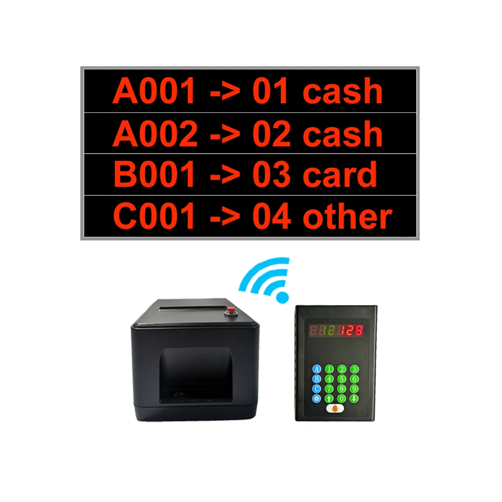 Small size Wireless automatic queuing system desktop button queue ticket printer for Bank clinic