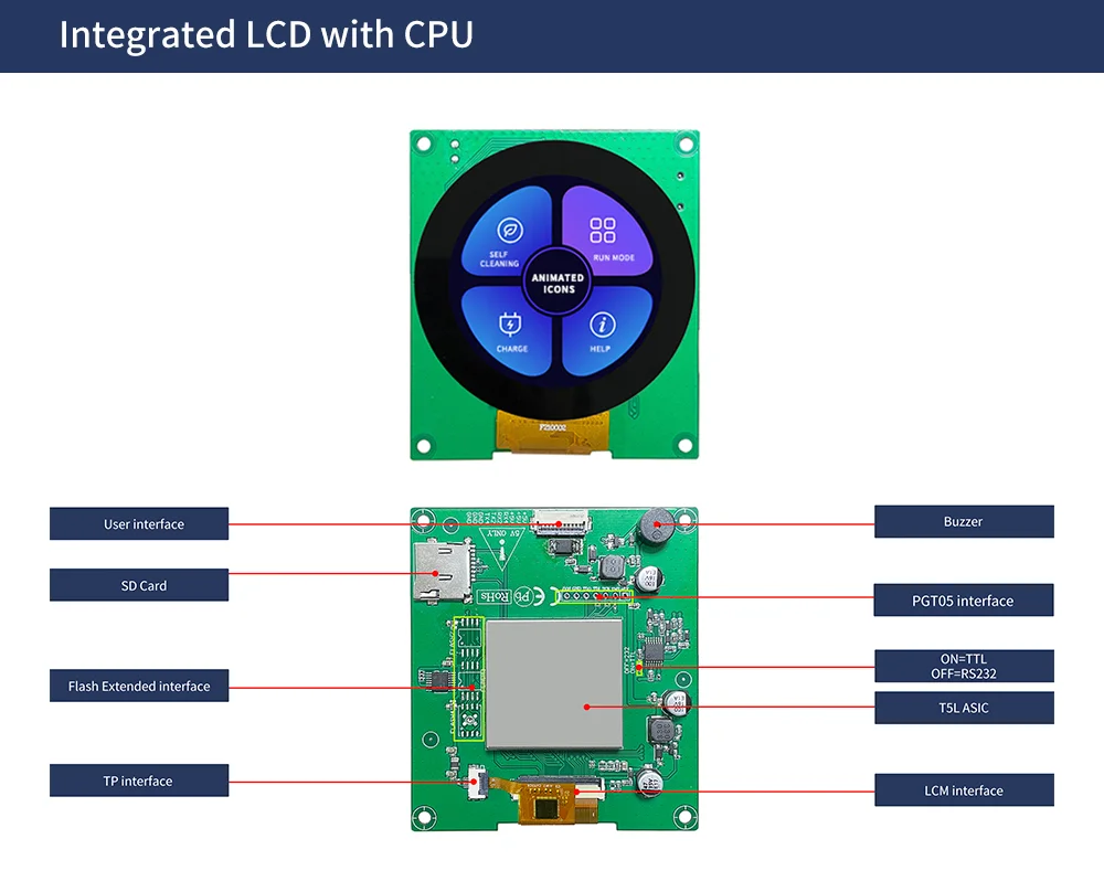 DWIN new arrival 2.1 inch 480*480 circular TFT LCD Module HMI intelligent LCD display for ESP/STM