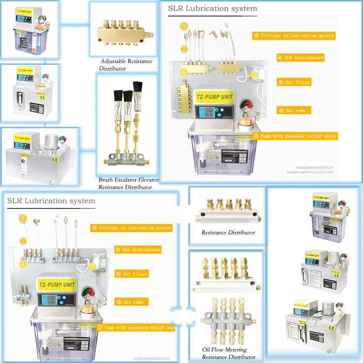 Electric Oil Pump Digital Display With Pressure Alarm Thin Oil Lubricator Gear Oiler For CNC Machine Centralized Lubricating