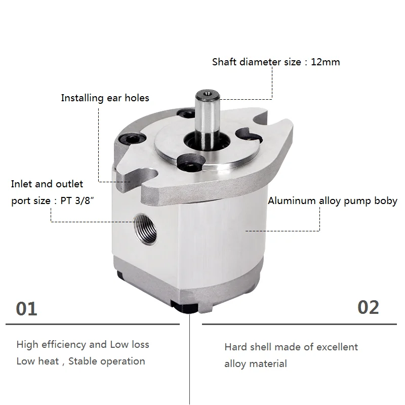Factory direct sales micro hydraulic parts small pumps for hydraulic systems buy hydraulic pump