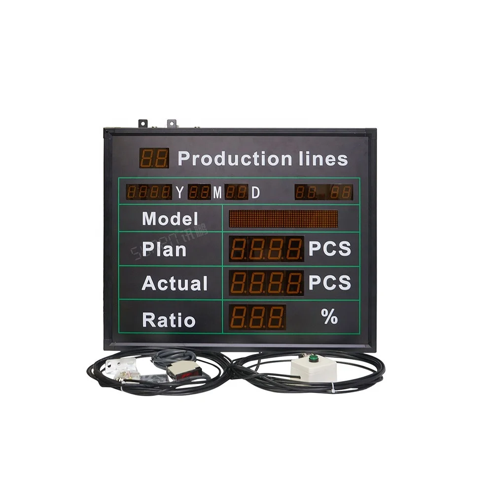 digital production counter production line counter production display board for led wood factory