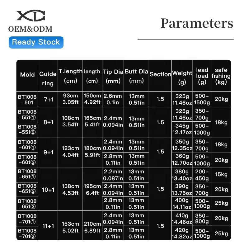 XDL New mold 150cm 4.92ft 1.5 Section branded carbon fiber fishing rod blanks boat rods