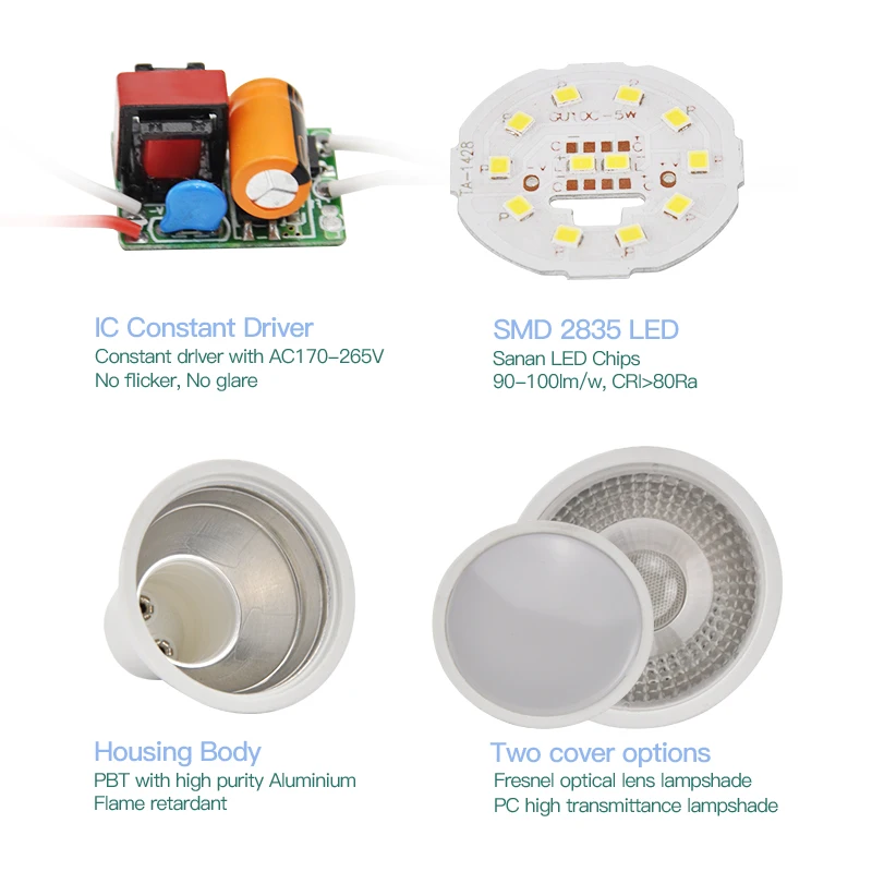 Europe Modern COB Module Socket Gu10 Lampada Spot light wholesale LED bulbs