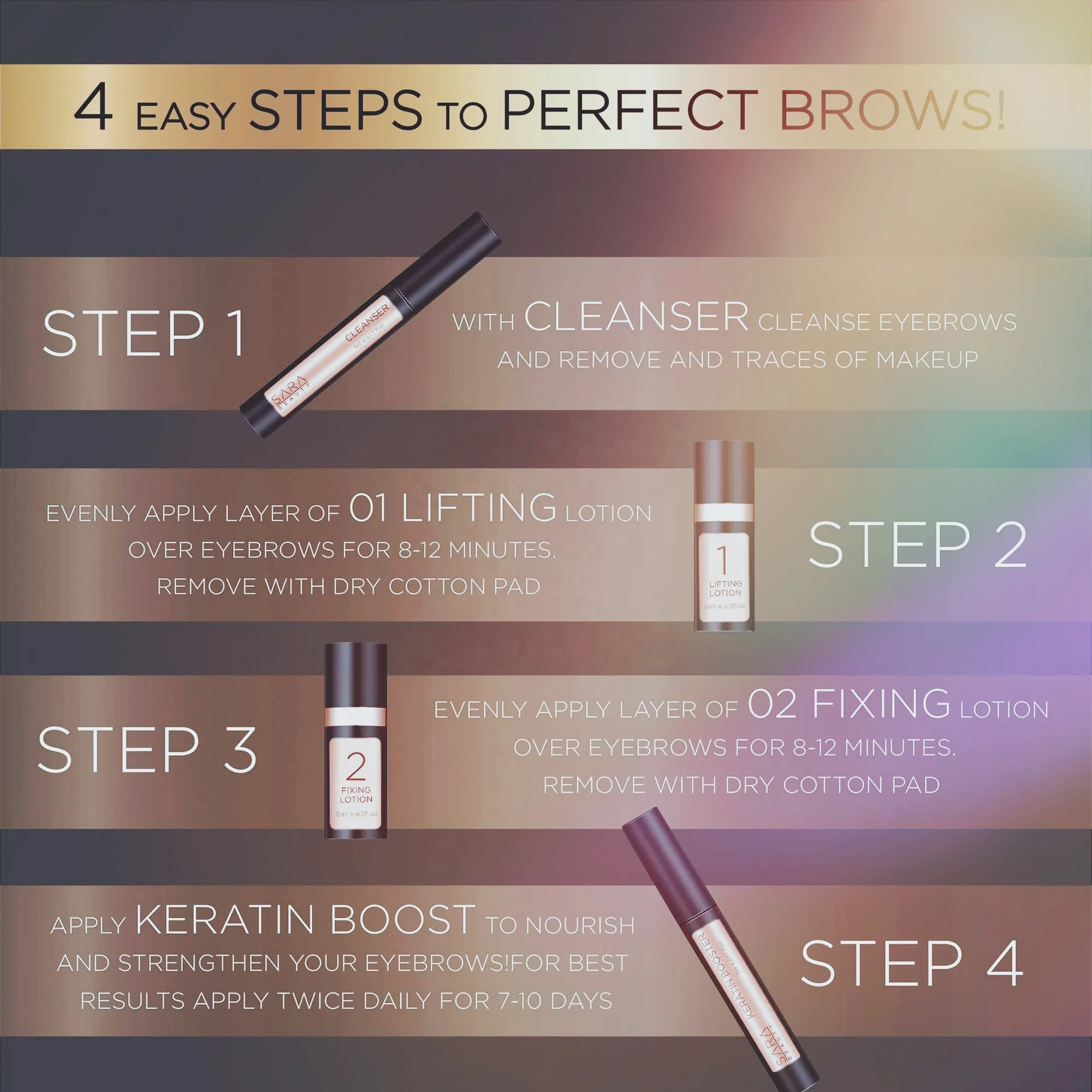 Bomb professional keratin based brow lamination kit with tool sodium bromate free customization supplied