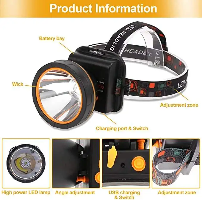 Lithium Electric Headlamp Farm Pick Multi-purpose Headlamp Market Led Strong Light Charging Waterproof Headlamp
