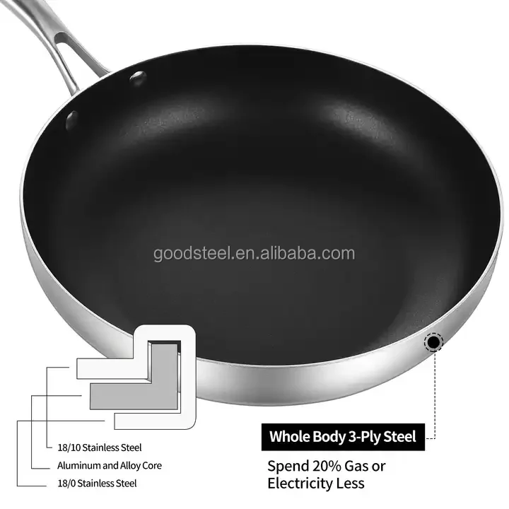 24 26 28cm 3-layer stainless steel frypan with nonstick  Stainless Steel Skillet  24cm Diameters Metal Pan