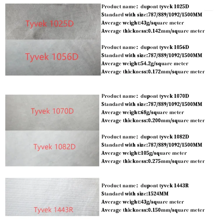 DuPont tyvek paper 1025D 1056D 1070D 1073D 1082D 1443R 1460C 1473R Raw Materials Waterproof fabric paper