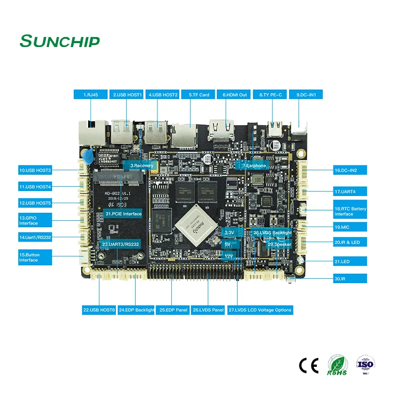 Independent R & D Android Smart Motherboard for Tablet Mini PC All in One PC