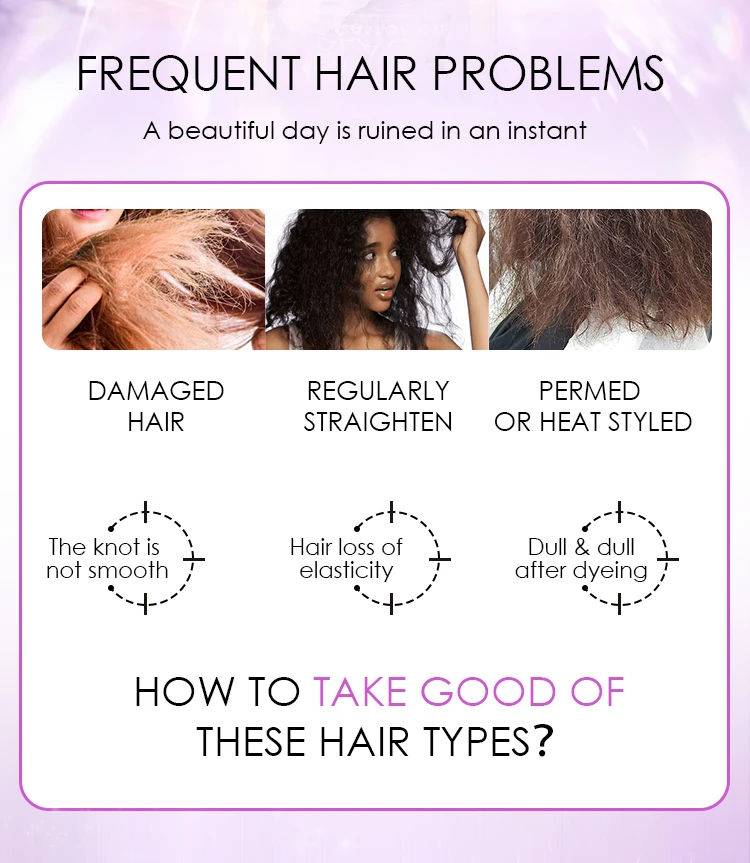 Free Samples New Arrival Smoothing & Nourishing  Frizzy Hair Castor Oil Treatment Loc Hair Regrowth Oil For Hair Fall