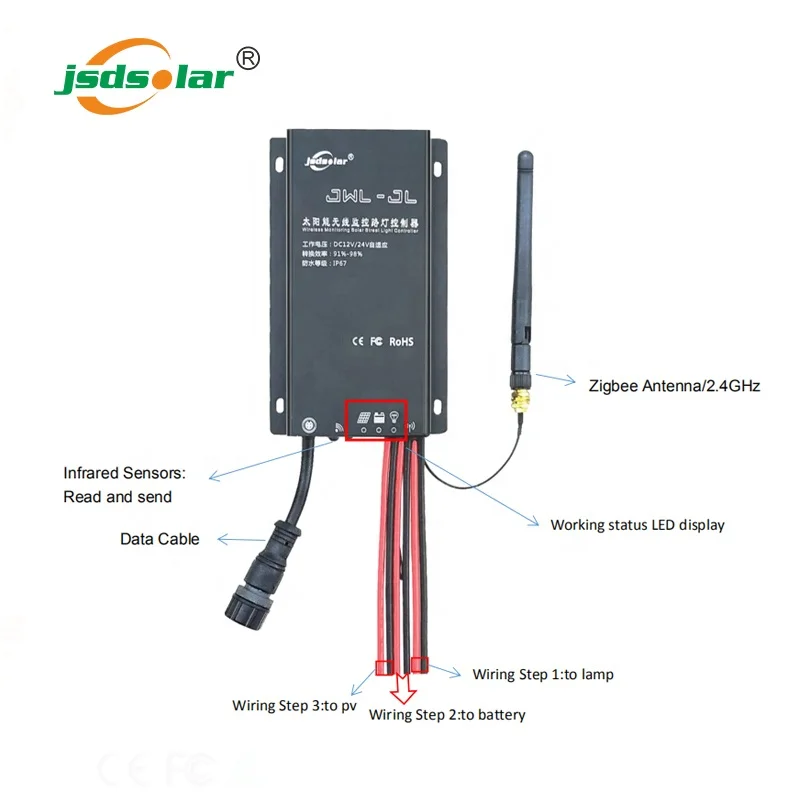  2g 4g gsm сеть умная Солнечная уличная система освещения с lora или zigbee
