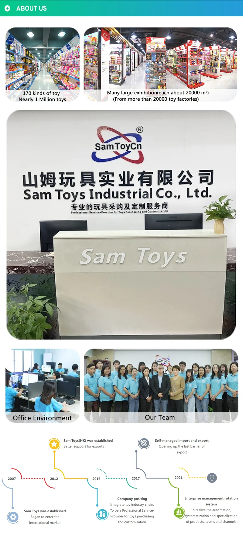 Samtoy Electronic Kids Learning Toys Interactive Talking Poster Alphabet Spanish Voice Wall Chart for Children