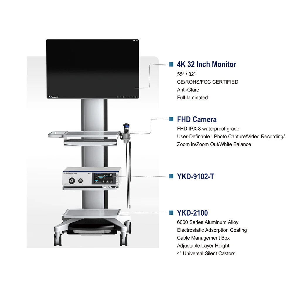 IKEDA Laproscope FHD Endoscopic Camera Rigid Endoscope