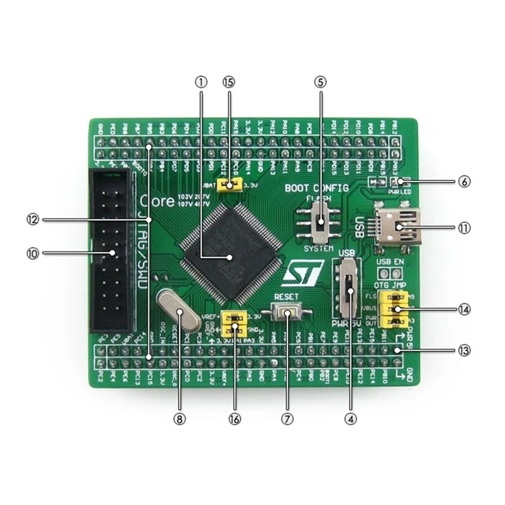Waveshare Core407V STM32F4 основной плате STM32F407VET6 STM32F407 STM32 доска Cortex-M4 оценки макетная плата с полным IOs