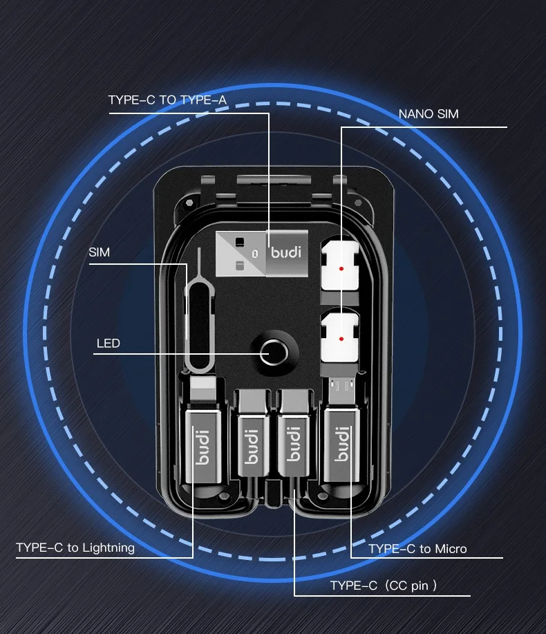  Прямая продажа с завода budi oem оптовая CE FCC RoHS одобрено 3 в 1 usb-кабелями/сим-комплектом/5 Вт Беспроводное зарядное устройство для