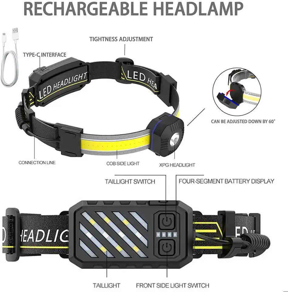 Hot Sale High Lumen Type-c Charging LED COB Waterproof Headlamp Hiking Camping Working Repairing Head Torch