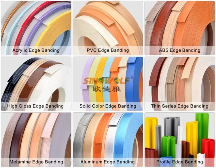 Edge Banding Siries