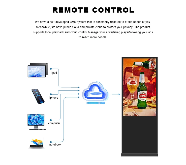 Qunmao Selling Advertising Lcd Display Android Player 4g Wifi Restaurant Coffee Shop Bar Advertising Player With Good Quality