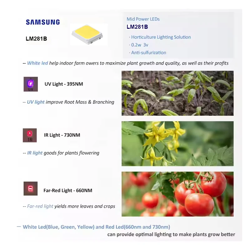 318 samsung 281B светодиодный Ультрафиолетовый ИК-2024 завод 100 Вт оптовая продажа светодиодные лампы для выращивания растений гидропонный светильник роста