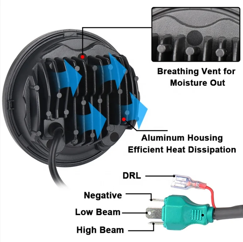 ACTEAM super bright 10-30V CE ROHS 5.75 inch hot sale double j led headlight kits for cars is dim