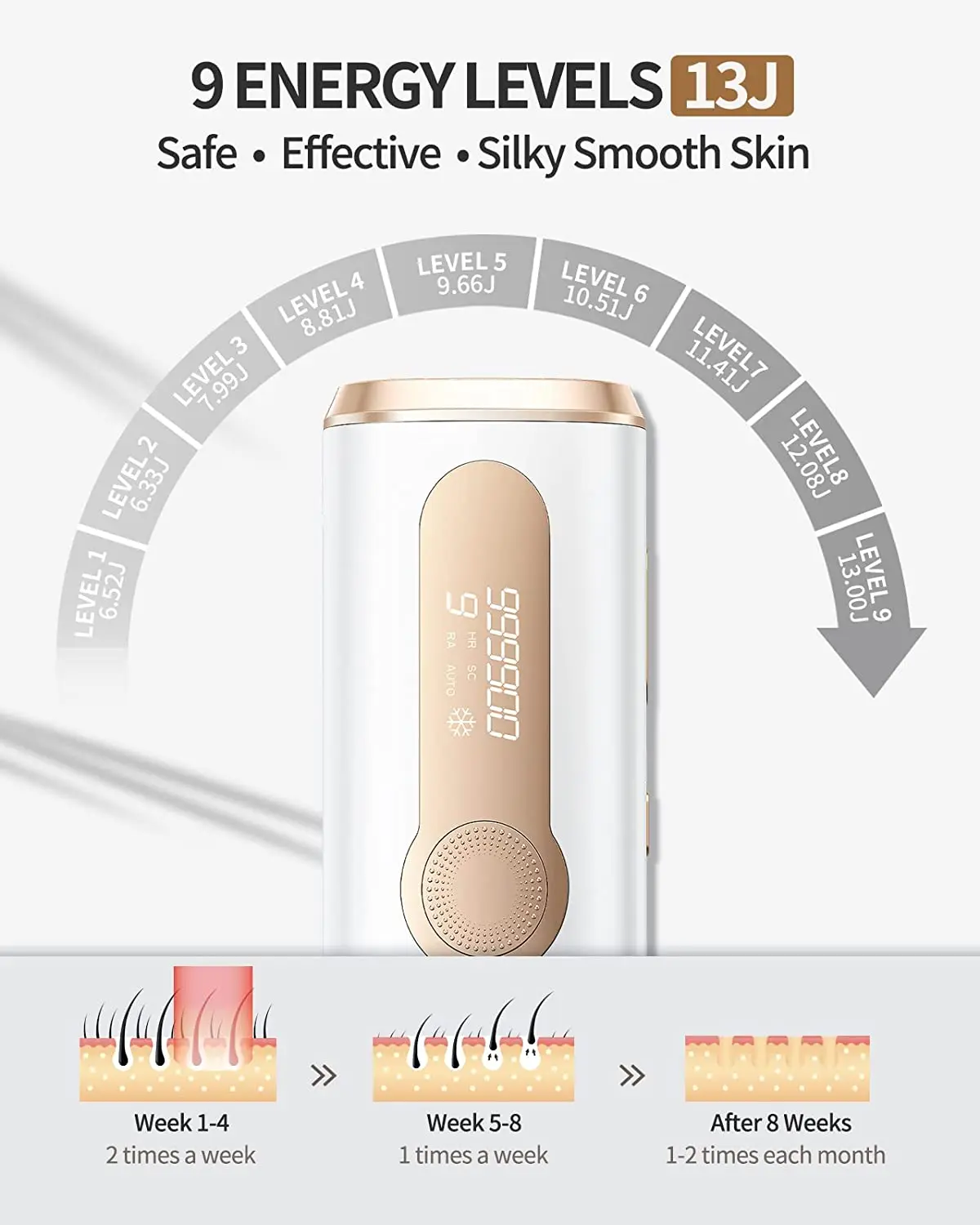 2024 New Arrivals Facial Body Women Ice Cooling IPL 9 Levels 999999 Flashes Home Use Ipl Machine Ipl Laser Hair Removal Device