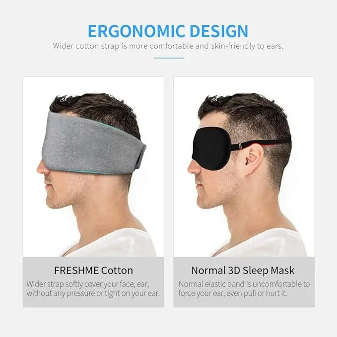 Hot Selling Modal Cotton Eye Mask Men And Women Shade Aviation Plane Train High-Speed Rail Sleep Travel Breathable