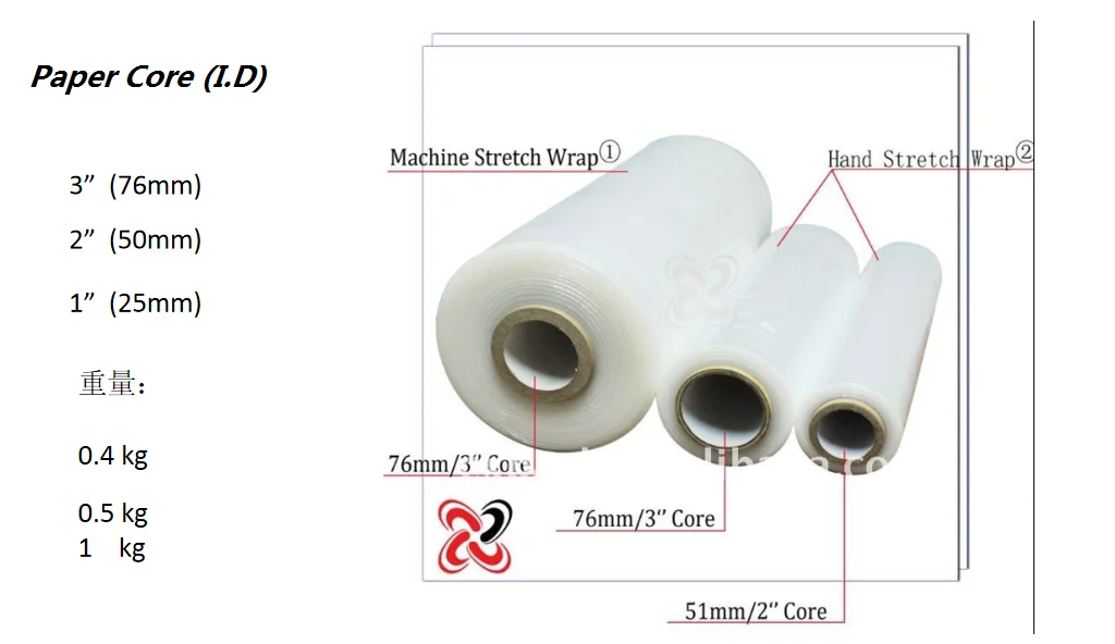 Factory Supply Hand and Machine Use White Clear PE LLDPE Packing Pallets Film Stretch Wrap Roll