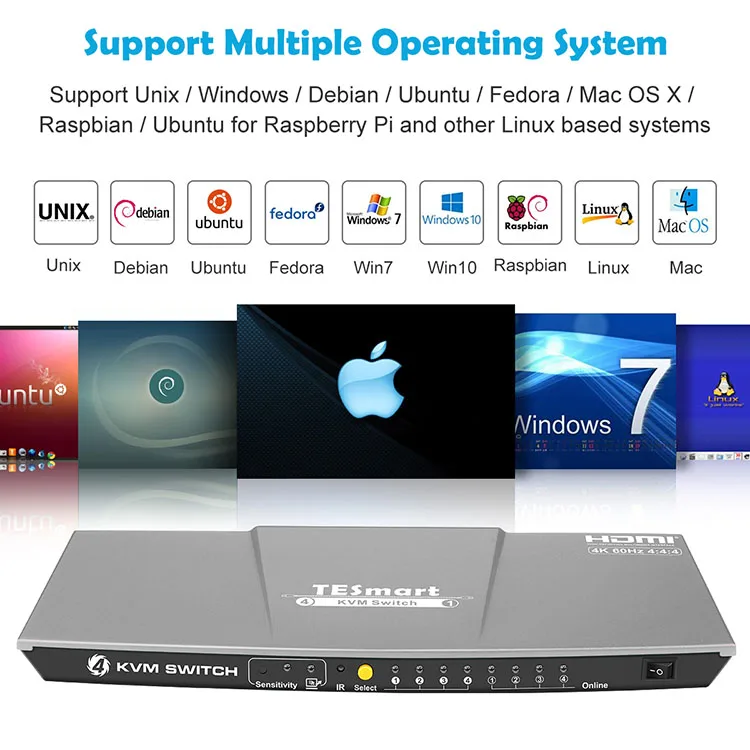 USB2.0 for printers, HDR 10 and Complaint with HDCP 2.2 USB drives, etc 4x1 HDMI KVM Switch 4K@60Hz