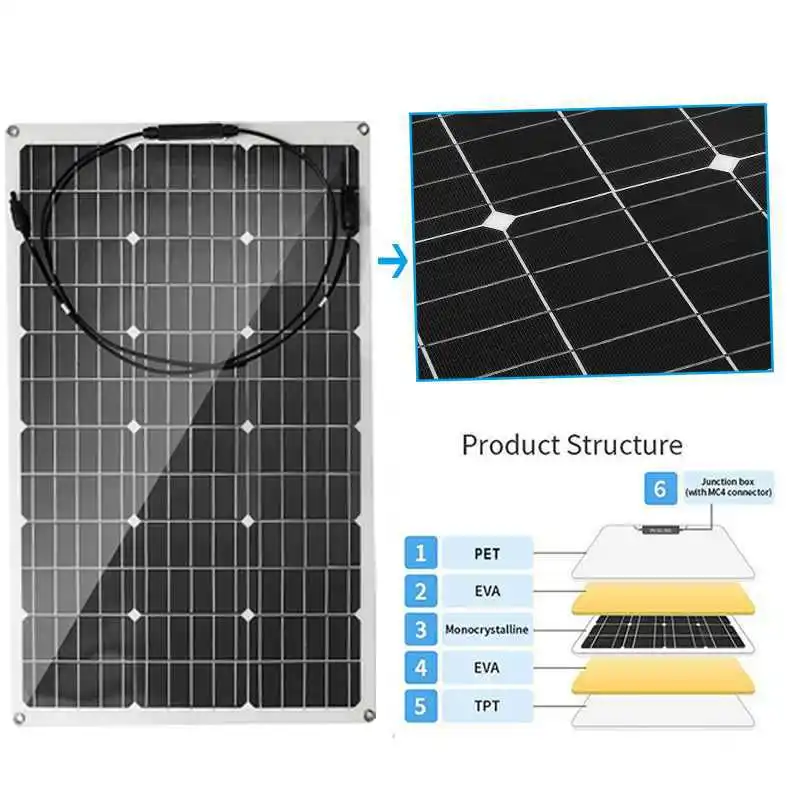 80W18 mono solar PV panel