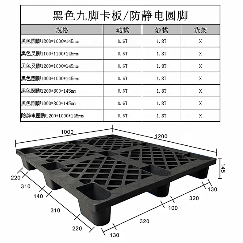 
Custom Plastic Antistatic ESD Plastic Pallets 