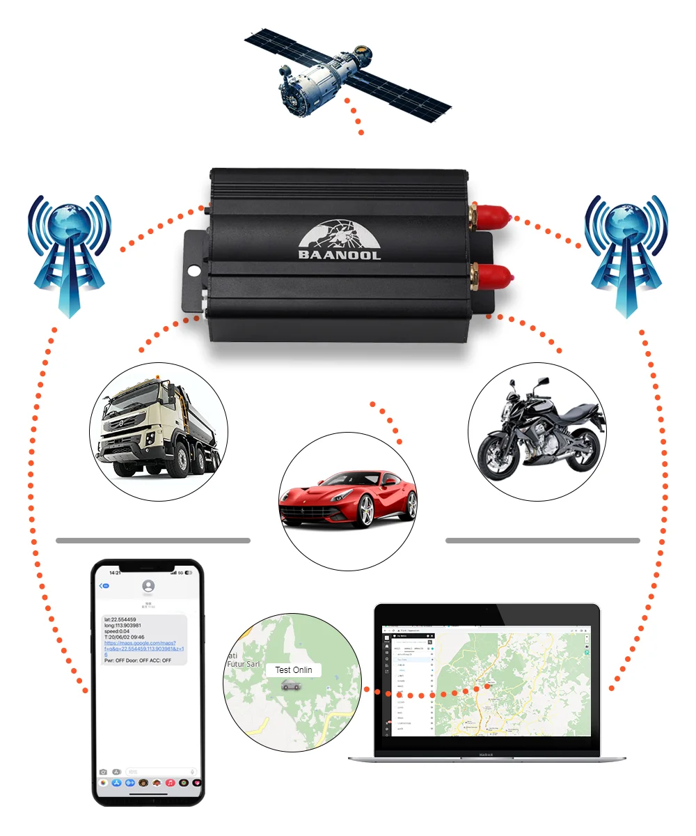 Coban 103A Auto Electronics GPS Tracker Mini Global Real Time And GSM/GPRS/GPS Car Tracking Device GPS Vehicle Tracker