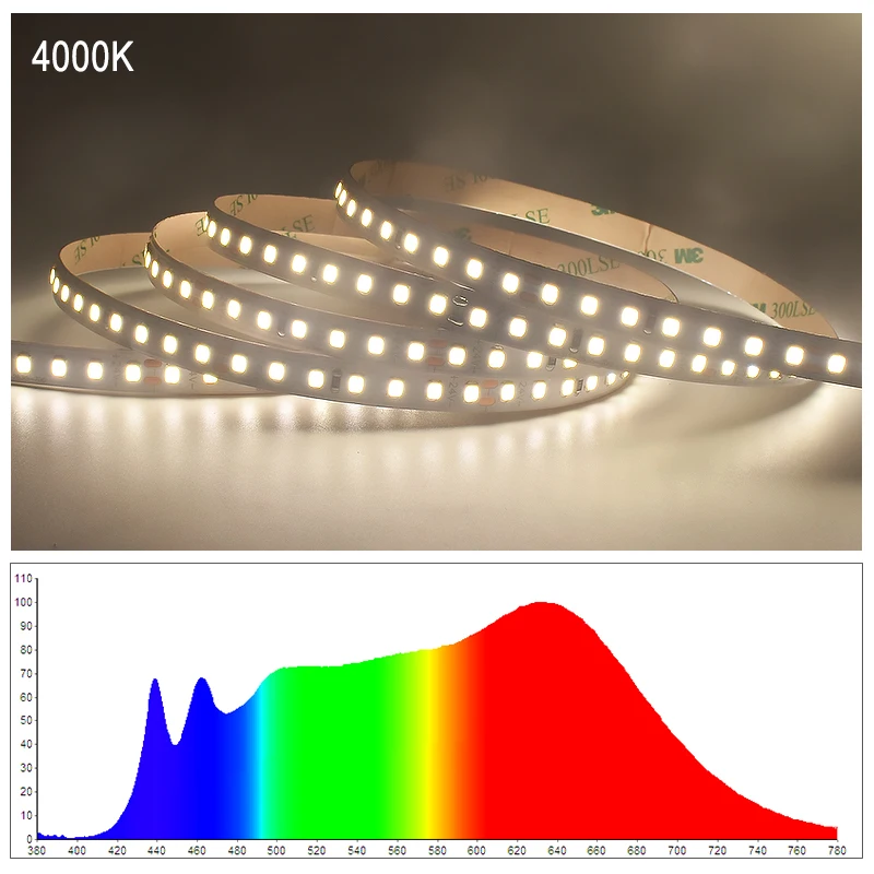3OZ PCB Angel Eyes CRI90 Strip Light 3000K 4000K 5000K 24V 140leds 8MM 2835 Full Spectrum Strip For Protect Eyes Light