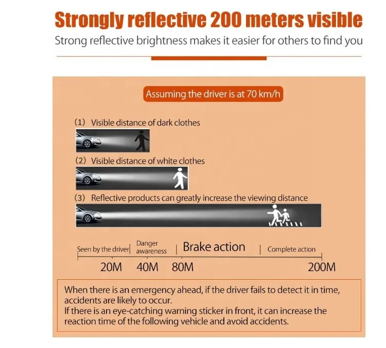 Reflex Hanger,Reflex Keychain,Reflex Tag Dangler High Visibility Reflective PVC Reflective Keychains