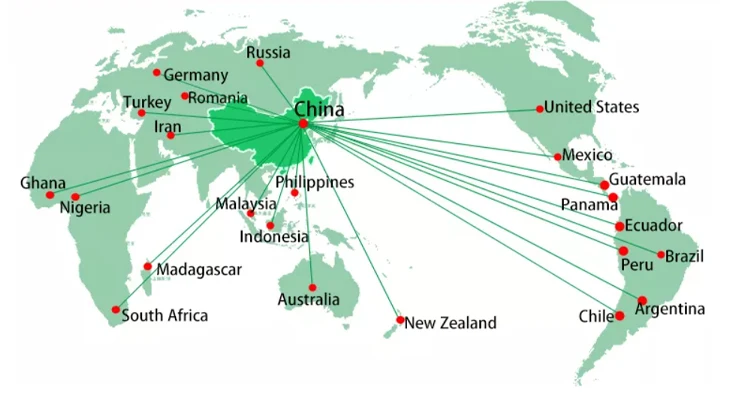 Exporting Countries(1).jpg