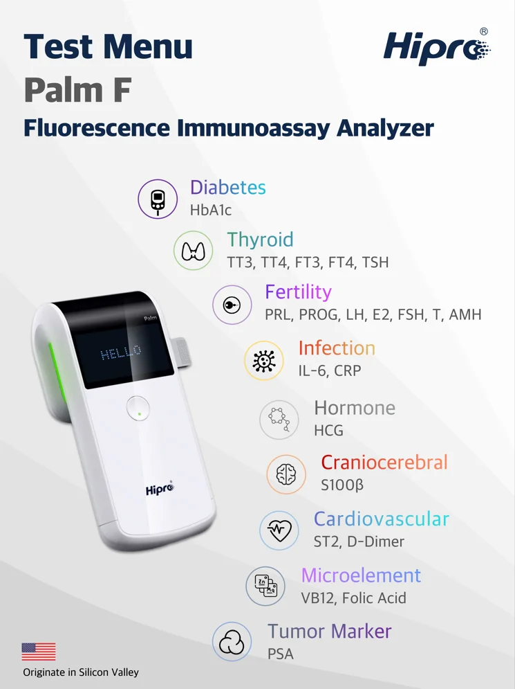High Quality Portable clinical laboratory medical analyzer with HbA1c /CRP/cTnI/ PCT/mAlb reagents