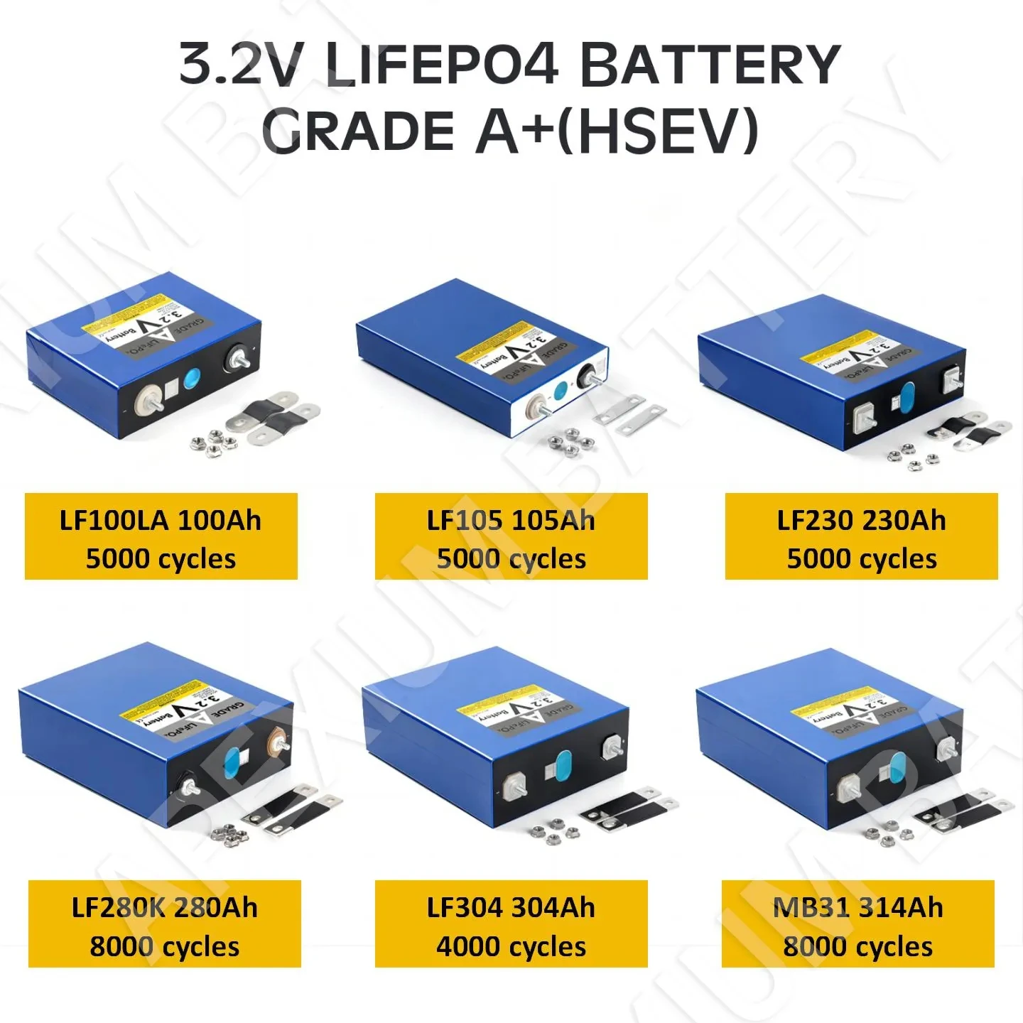 Grade A+ 280Ah 300Ah 310Ah 320Ah Lifepo4 Battery Cell EV Lifepo4 eu us Stock 280Ah Cell LF280K 3.2V Lithium Cell