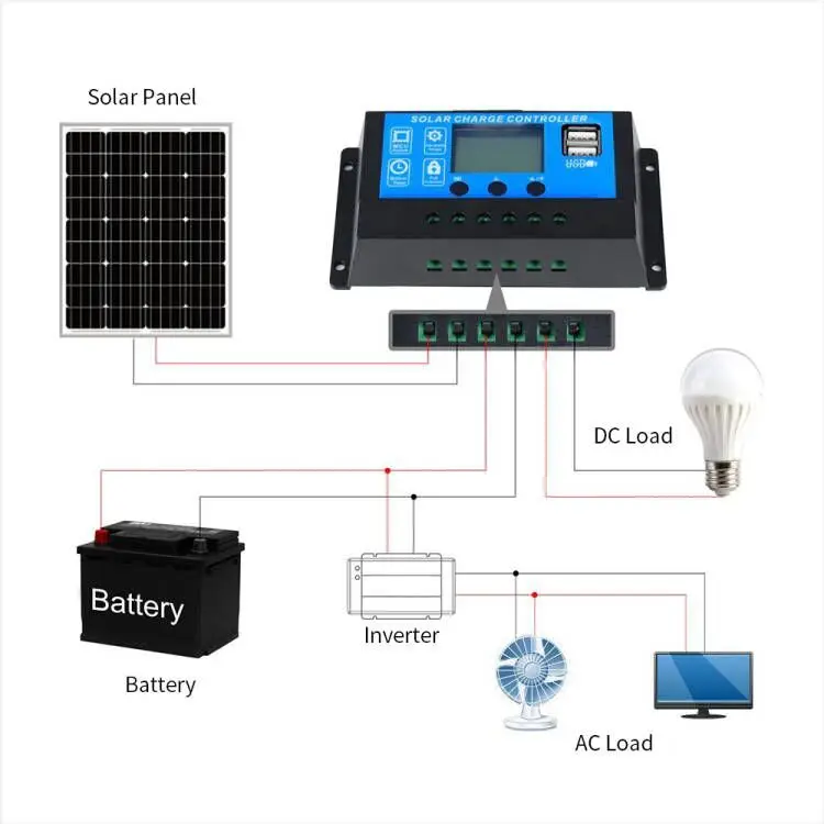 AT10 30A Solar Power  Dual USB Charge Controller PWM Battery Controller For Solar Energy System