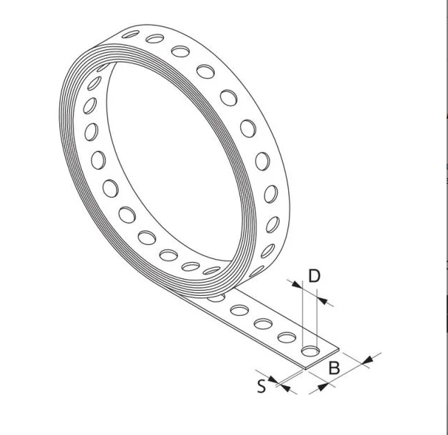 perforated mounting tape perforated banding Perforated Metal Hanger Straps