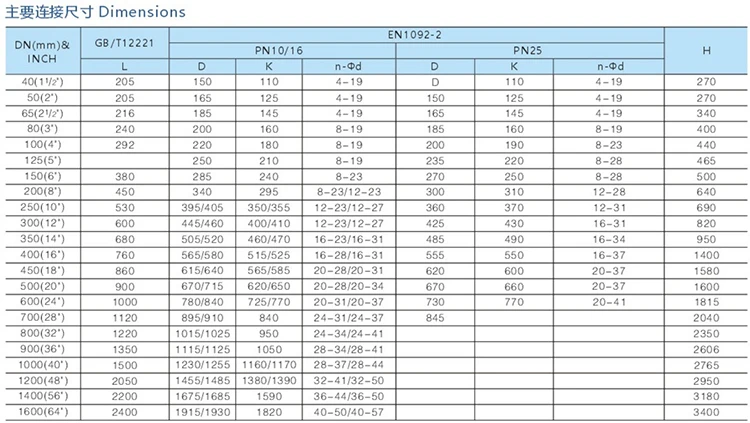 pump control valve 2.jpg