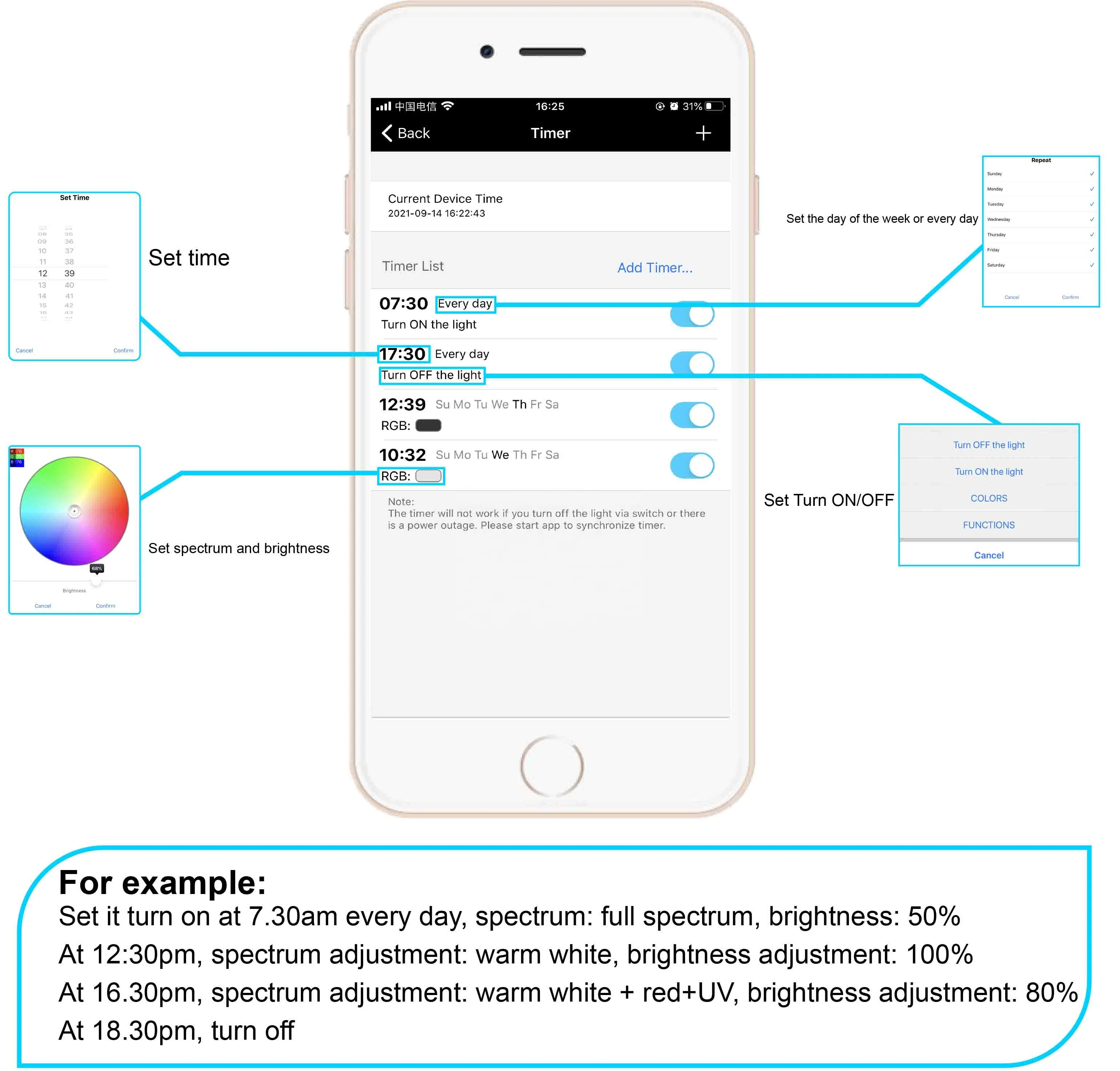 LED Grow Light Board Smart Wireless Network Chip ELG Mean Well Driver 480W Dimmable SMD Grow Light  For Horticulture