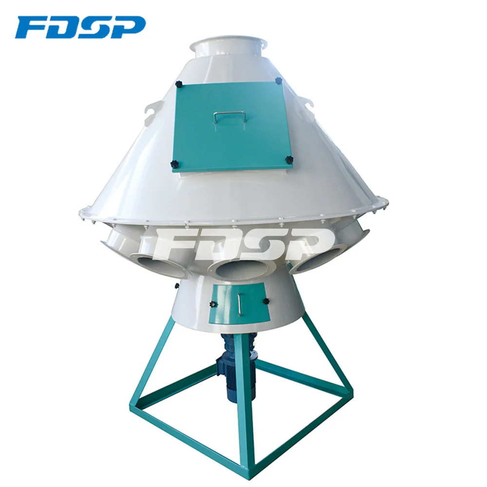 Low Cost Accurate Dosing Rotary Distributor TFPX Series