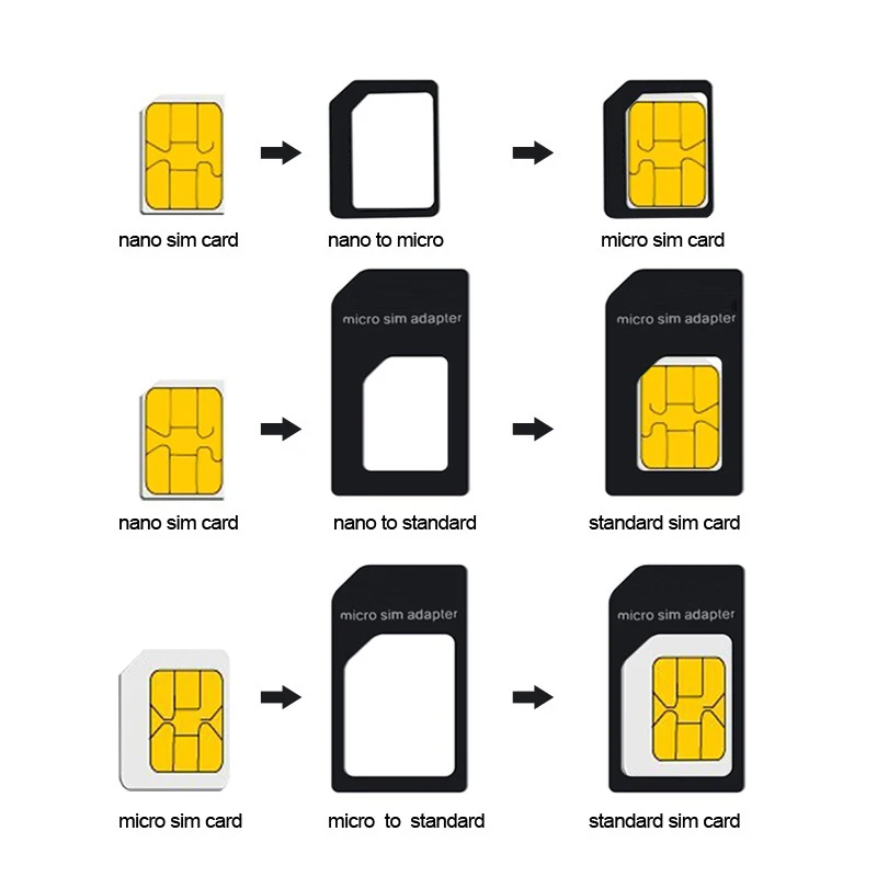  Адаптер SIM-карты 4 в 1 адаптер Micro SIM с извлекающим контактным ключом Розничная упаковка мобильные