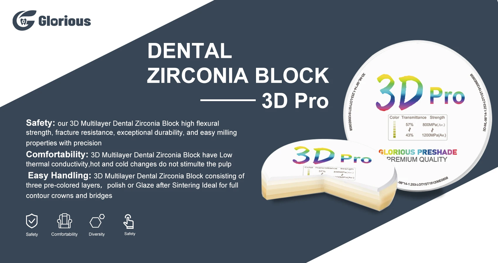 Glorious CAD CAM 3D Pro Multilayer  Dental Lab Zirconia Block foe Lab