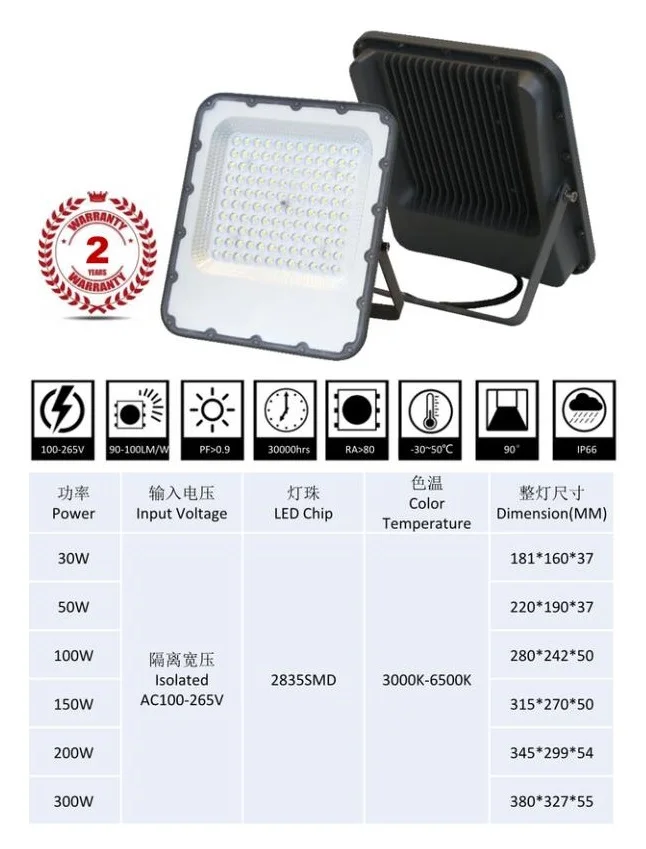 100W Mini Ip66 Raw Material Large Lights Module 220V Rgb 40000 Lumen Spare Parts Smd Pcb 50Watt Cob 50 Sports Led Flood Light