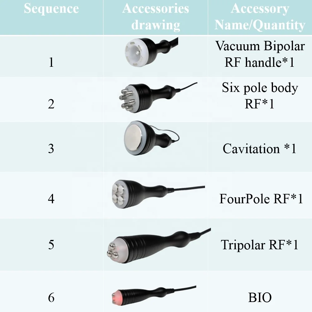 professional aesthetic device face body shoulder massager weight loss device massage celulite slimming massage machine